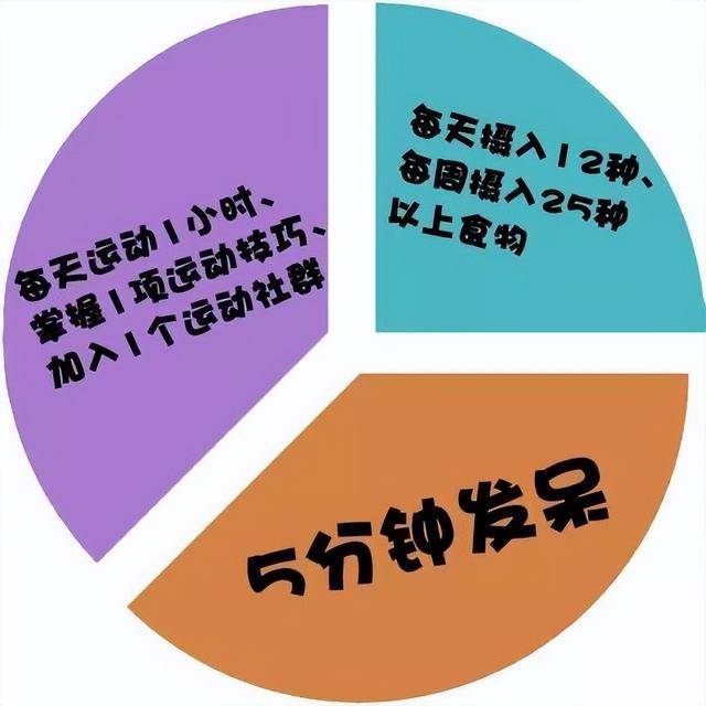 第一天上班建议发呆5分钟！发呆的这些益处你应该知道