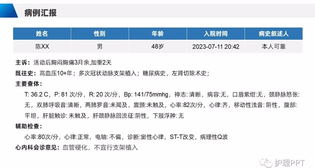 【ppt】冠脉搭桥患者护理查房（cabg）
