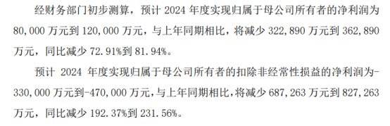 广汽集团新帅上任迎考：扣非净利上市后首亏，合资“退潮”与转型困局