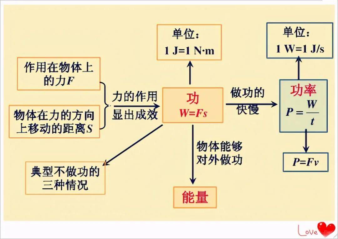 冀教版八年级下册物理
第2张 冀教版八年级下册物理
第2张