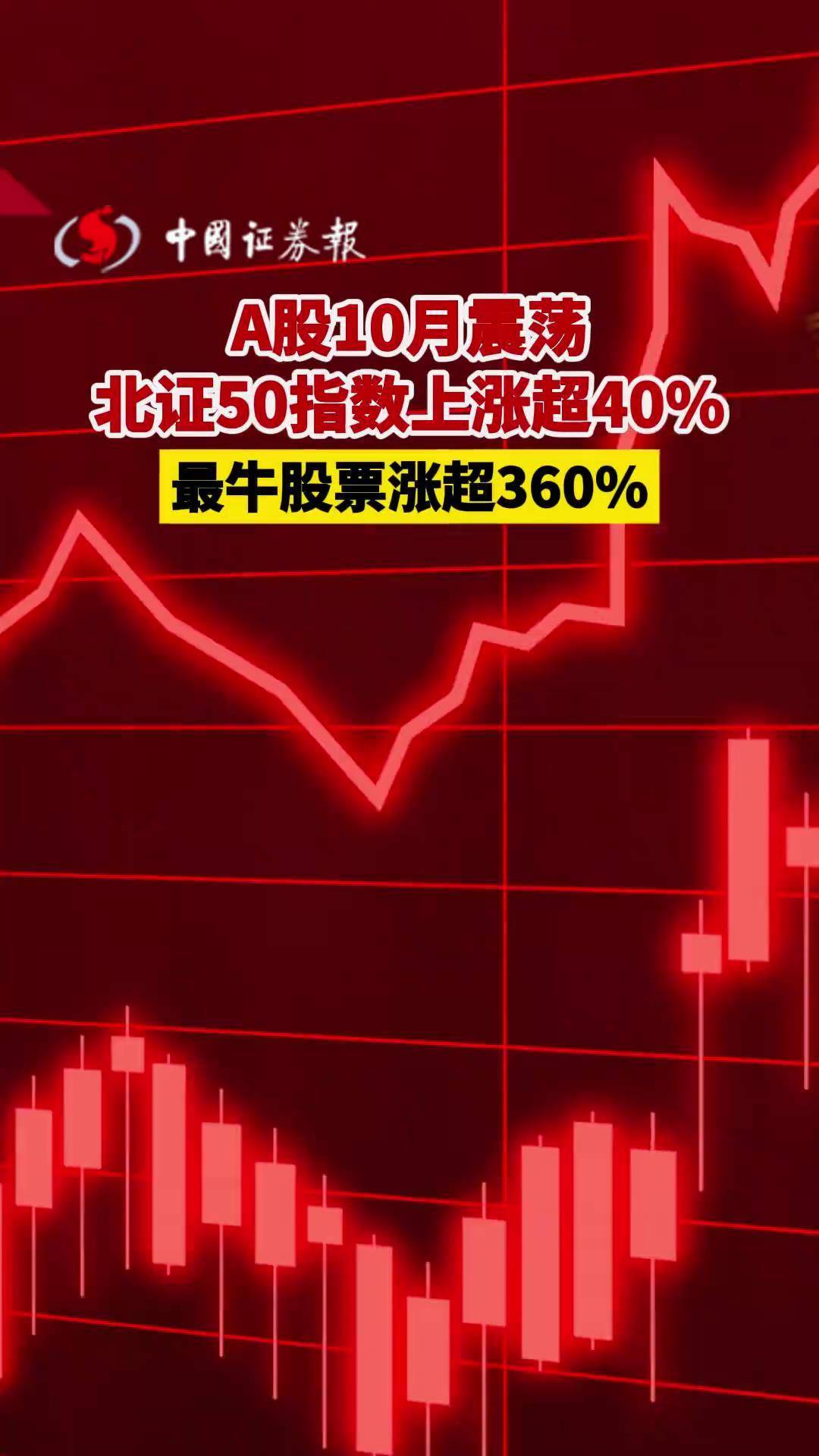 360股票最新走势=360股票最新走势分析