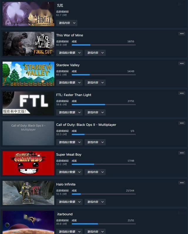 震惊！枪杀案嫌疑人Luigi Mangione竟是Steam重度玩家，枪杀案嫌疑人Luigi Mangione的Steam游戏之旅