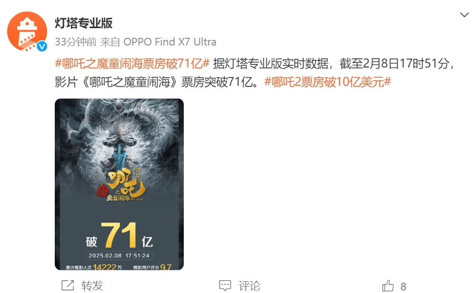 票房破71億，《哪吒2》感謝超140000000位觀眾！觀影人次進(jìn)入影史前二！餃子導(dǎo)演毛衣是愛(ài)馬仕？出品方辟謠