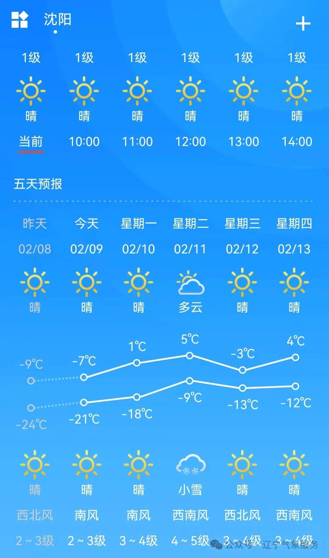 鞍山岫岩天气预报一周