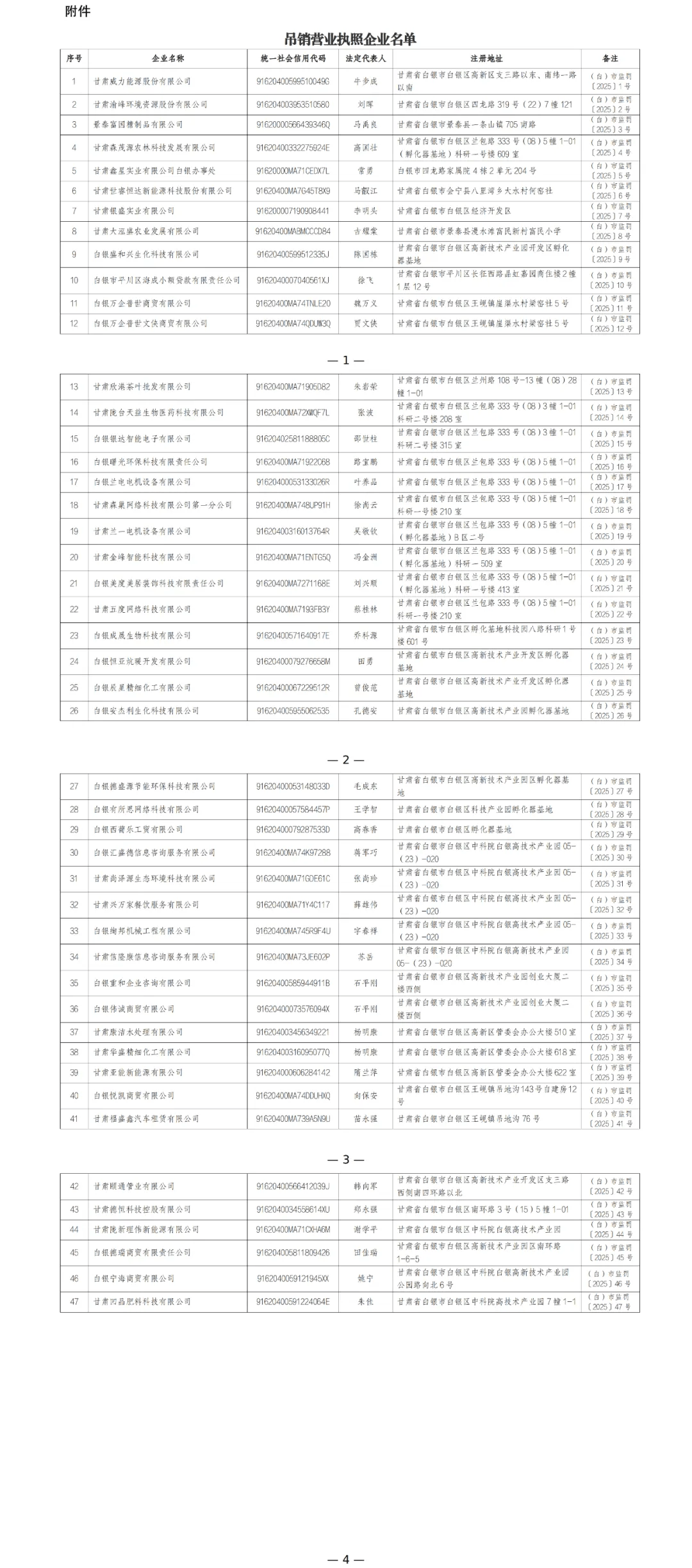 办理营业执照银行流水 来自搜狐网