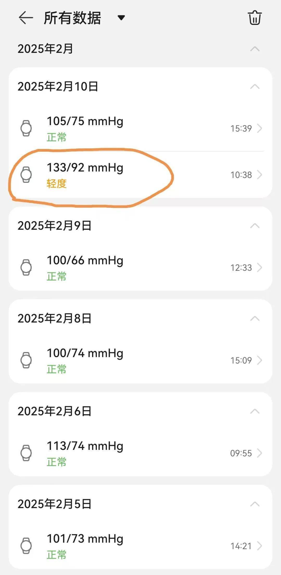 环境温度对特殊人群血压影响：以台湾寒流事件为例