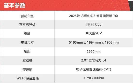 2025款方程豹豹8新车商品性评价