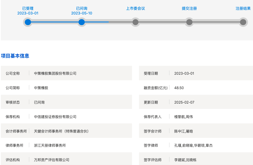 亚星体育网址IPO雷达 蛇年首家“轮胎一哥”中策橡胶IPO本周上会高负债压顶实控人借高额分红“圈钱”还债？(图2)