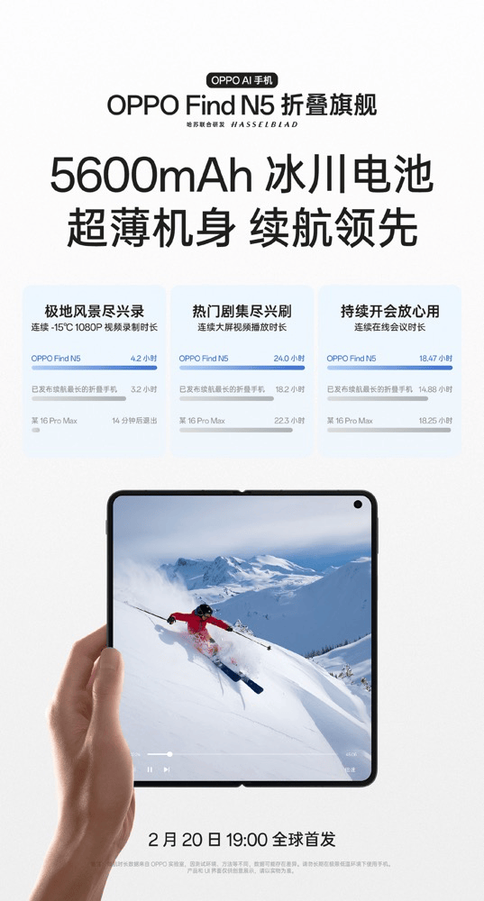 OPPO F星空体育ind N5搭载5600mAh电池多个新功能曝光(图6)