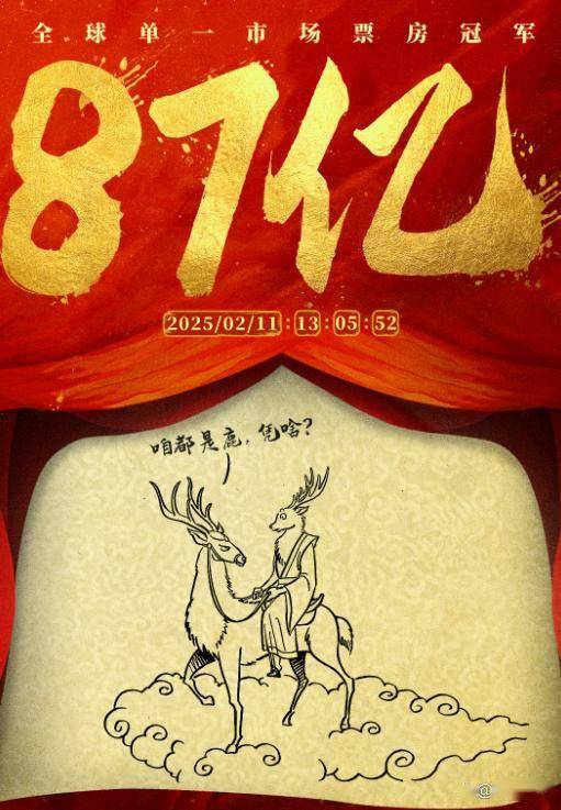 哪吒之魔童闹海：有望冲击全球动画电影票房第一？，惊！哪吒之魔童闹海猫眼预测票房达142.5亿以上