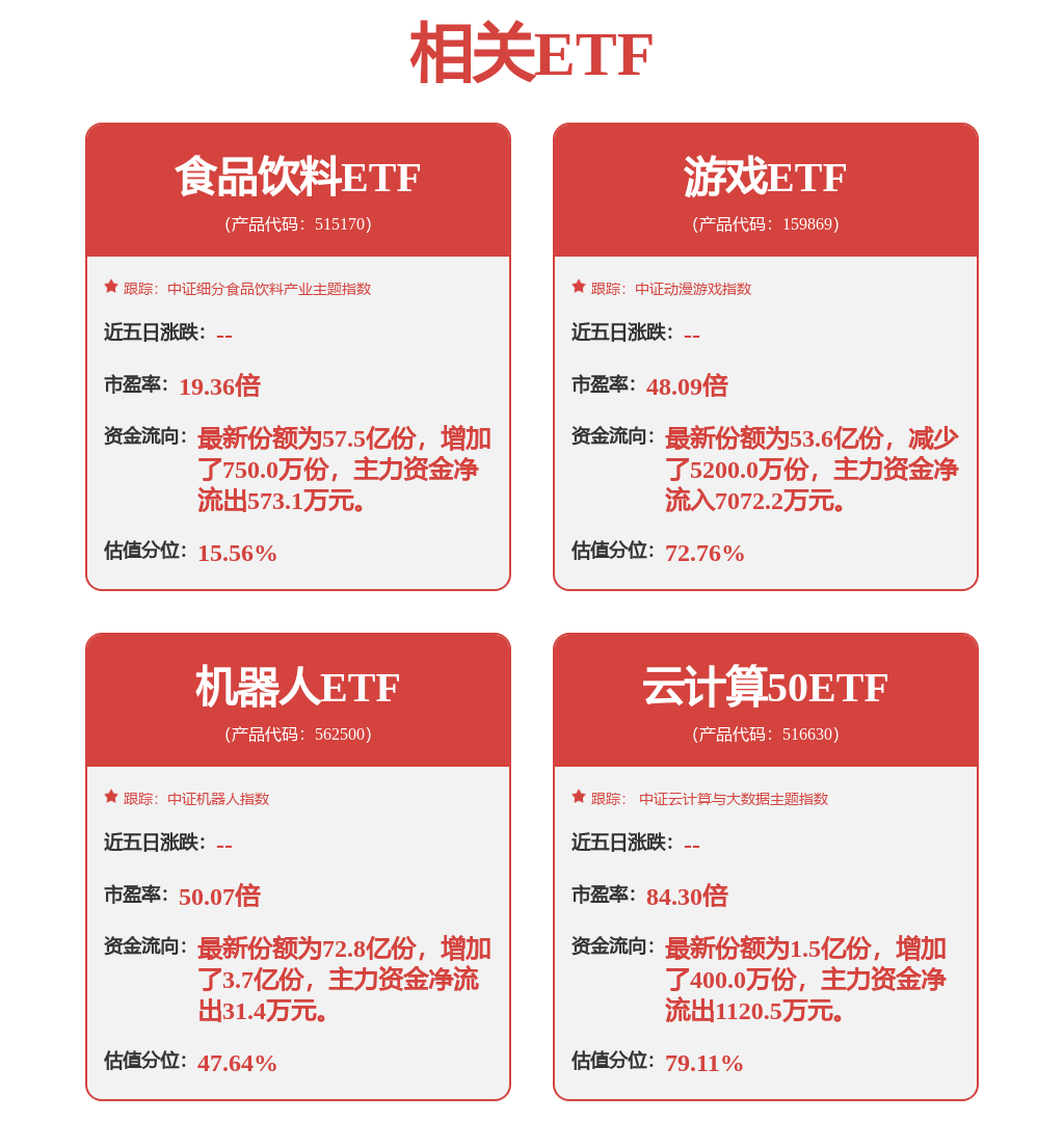 恒生电子新注册《恒生hundsun东莞信托财富营销系统服务app软件v2.0》等3个项目的软件著作权