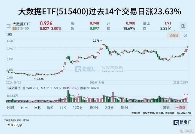 手机美国代理ip地址怎么填