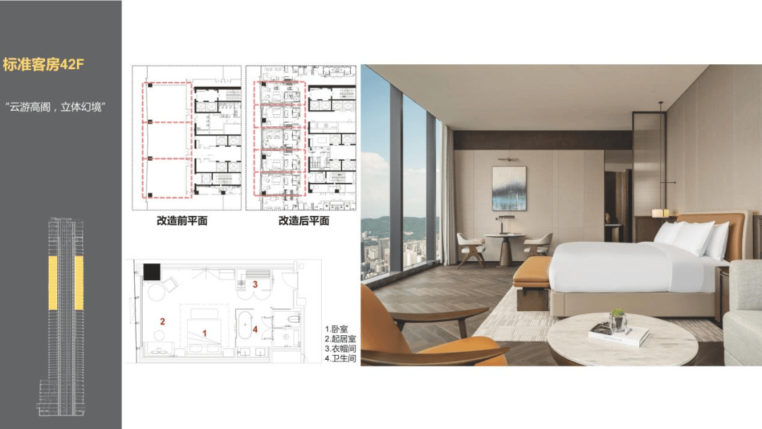 美嘉体育下载【UAS】重庆康莱德酒店的革新与实践之路(by 重庆市设计院)(图12)