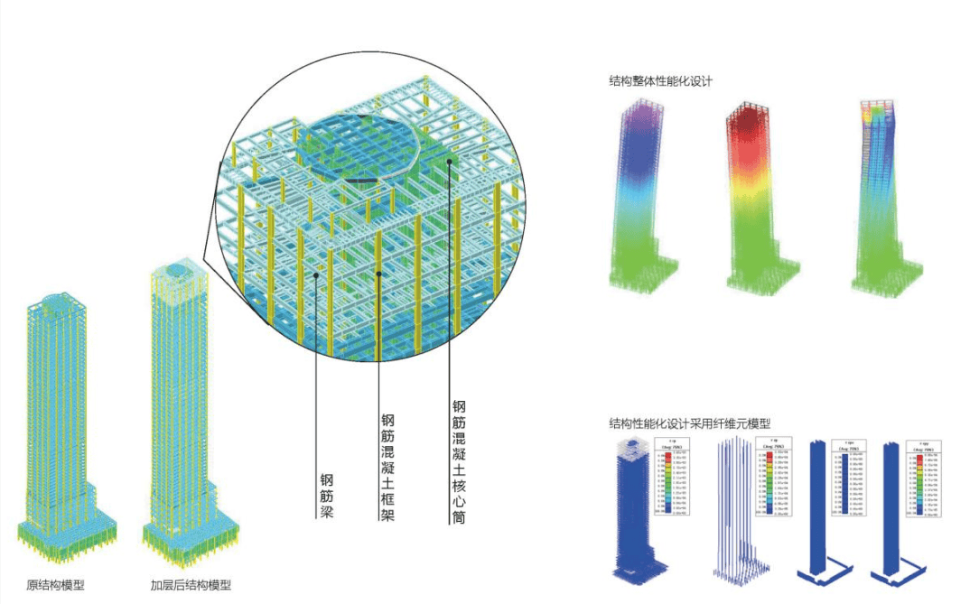 美嘉体育下载【UAS】重庆康莱德酒店的革新与实践之路(by 重庆市设计院)(图21)