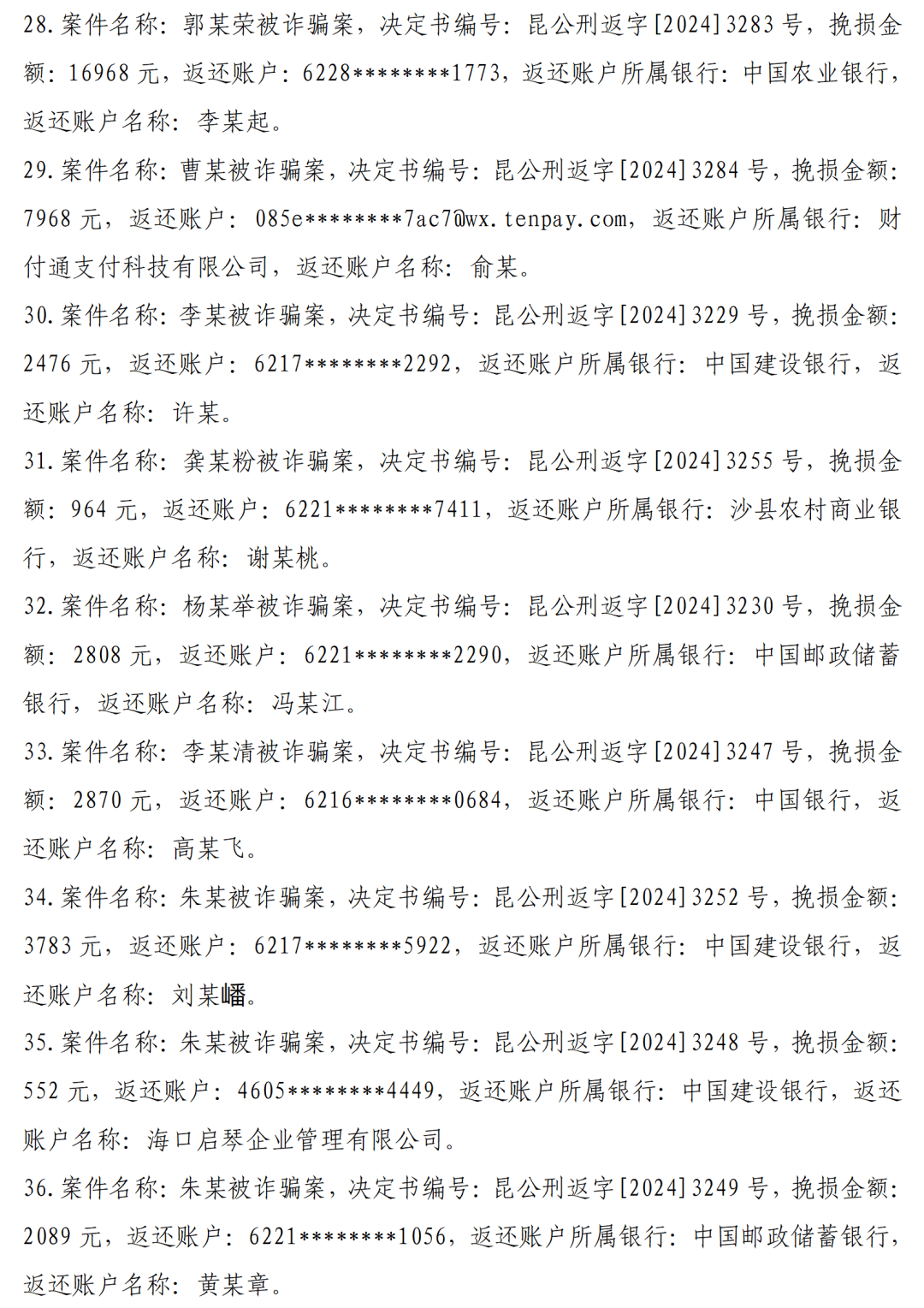 涉案冻结账户办理资金返还,现依规对办理资金返还的涉案账户公告如下: