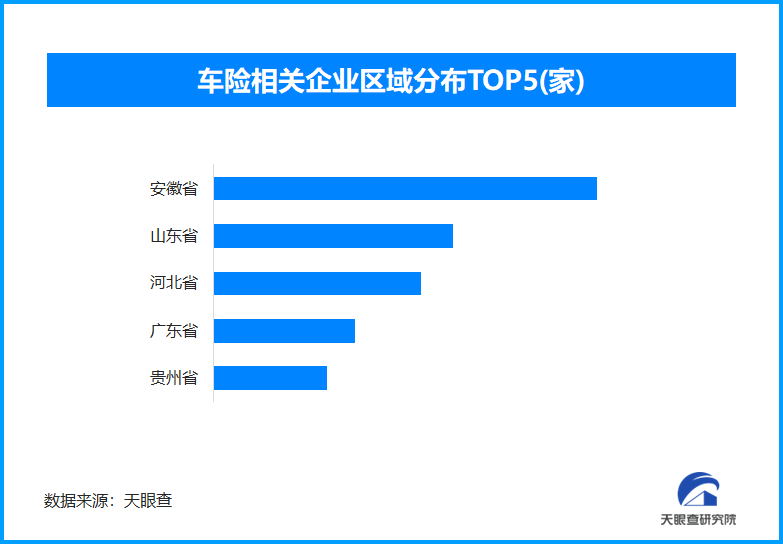 多部门联合发布指导意见 深化新能源车险改革并加强监管