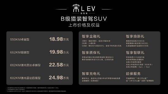 中高配搭载激光雷达，比亚迪宋L EV智驾版售价18.98万元起