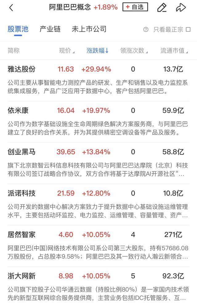 ai智能手机概念股=ai概念股票