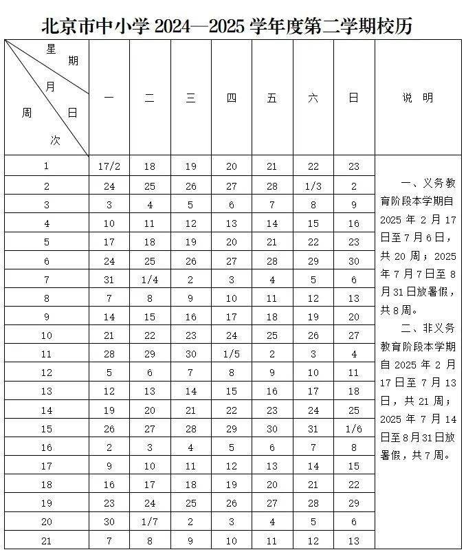 事关百万中小学生北京新学期这八大变化家长一定要知道