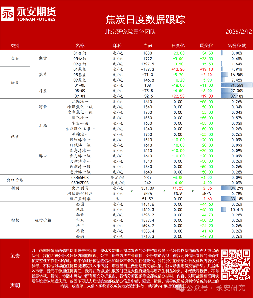 文章配图-5