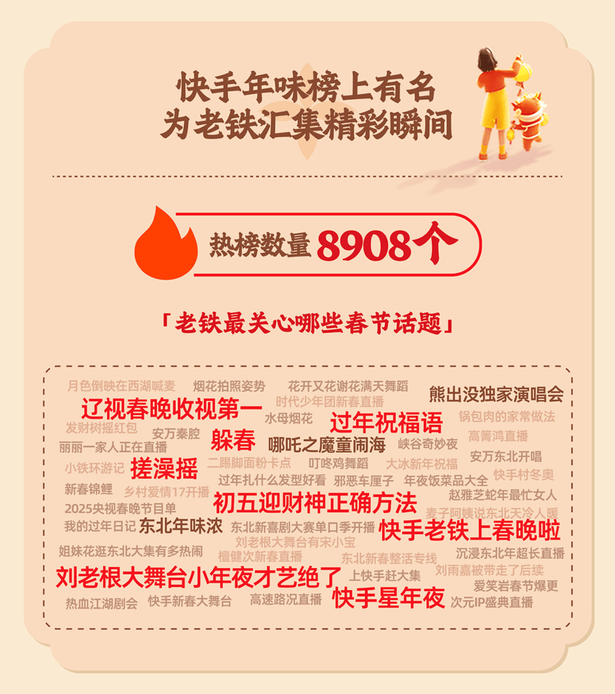 快手播放量10万多少钱（快手作品10万播放量给多钱）