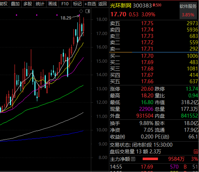 企业资源计划的概念关键信息曝光DeepSeek概念透露(图5)