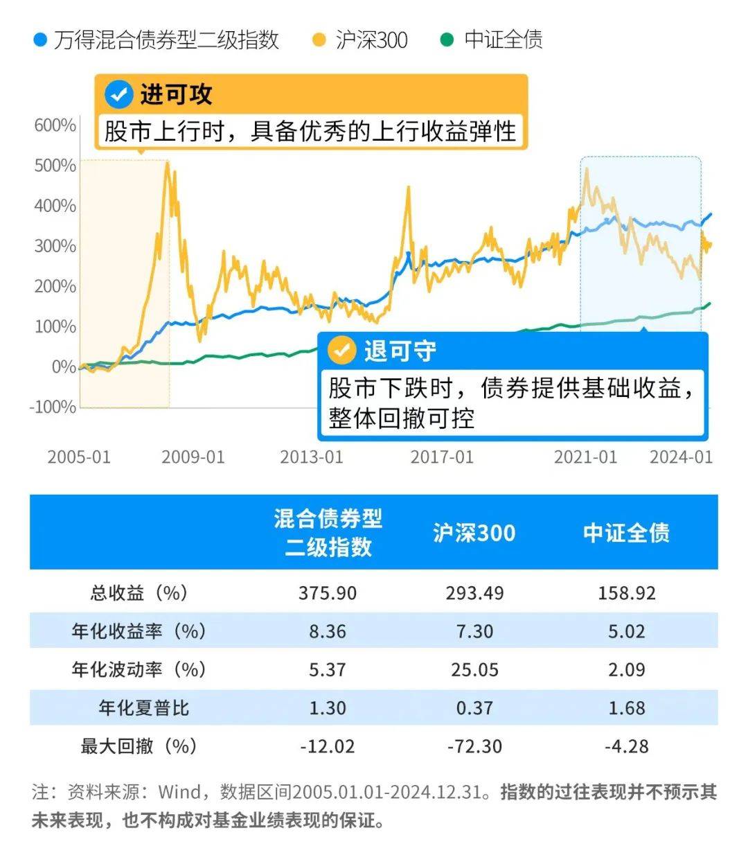 混合债基金受股市影响吗的简单介绍 肴杂

债基金受股市影响吗的简单

先容
 股市基金