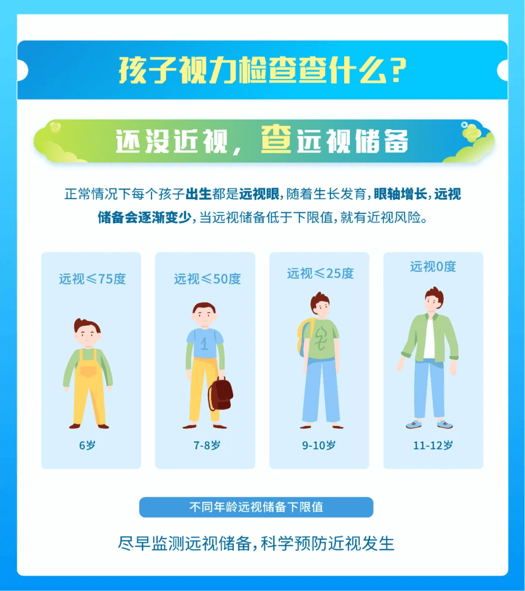 马尔康眼镜店怎么选？一份写给本地人的配镜实用指南
