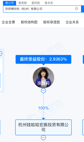 80多名娃哈哈老员工创业搞“AD钙奶”，今年要卖50亿，宗泽后是股东之一