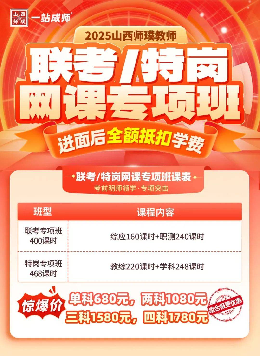包含网课代刷的速度的词条