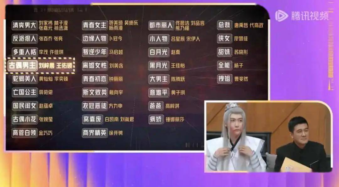 ：流量至上的演技综艺之困