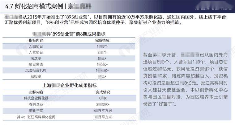 聚焦成都低空经济，看产业发展与招商秘诀，成都低空经济产业链：现状、成果与招商