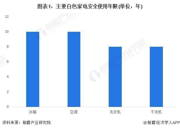 小米空调：2025年的中国第三梦想与全球对标之旅，小米空调发展迅猛，2025年欲成中国第三
