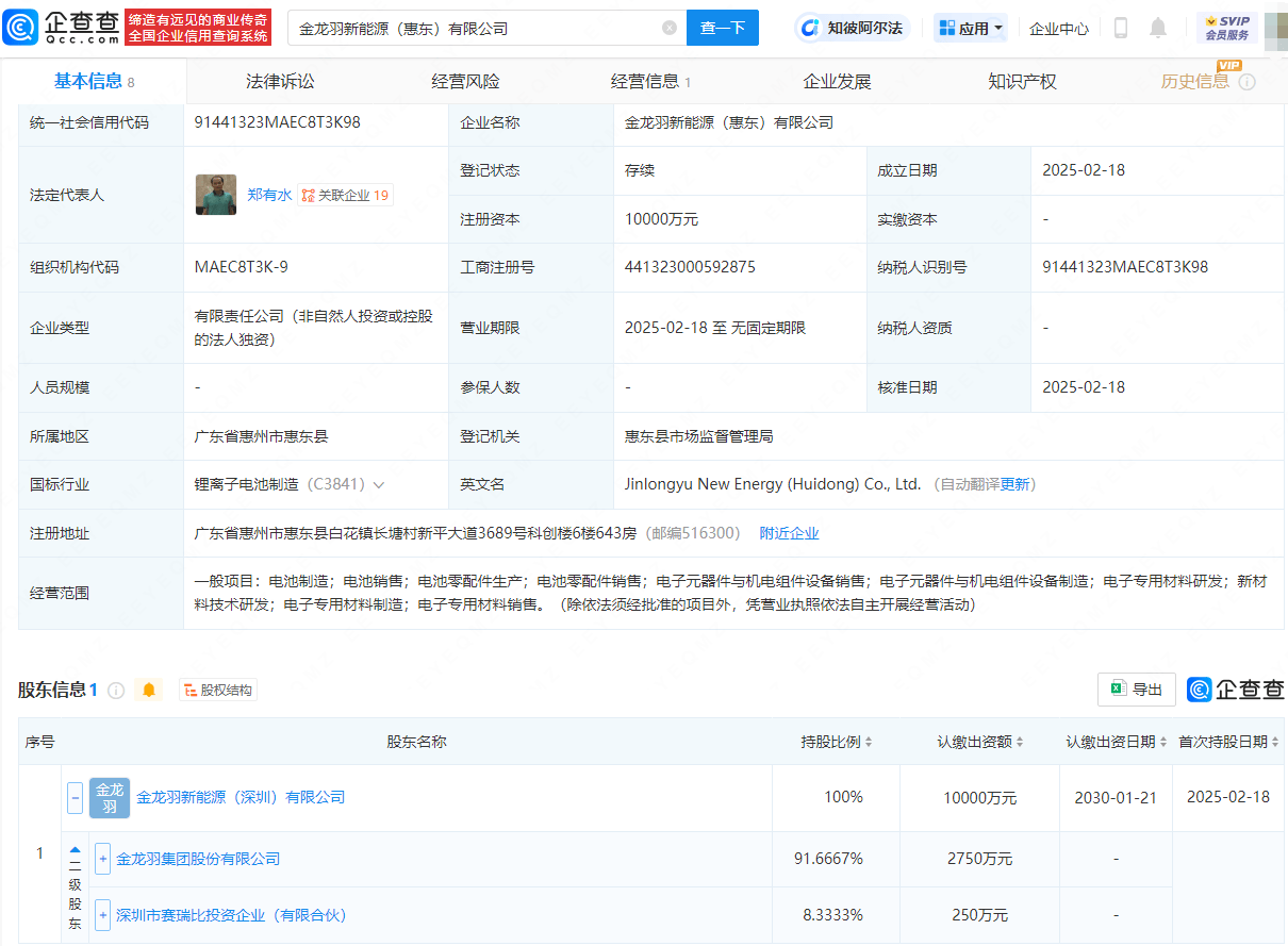 金龙羽1亿元成立新能源公司，含电池制造业务