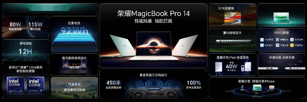 科氪 | 用手机思维做行业破局者 荣耀MagicBook Pro 14正式发布