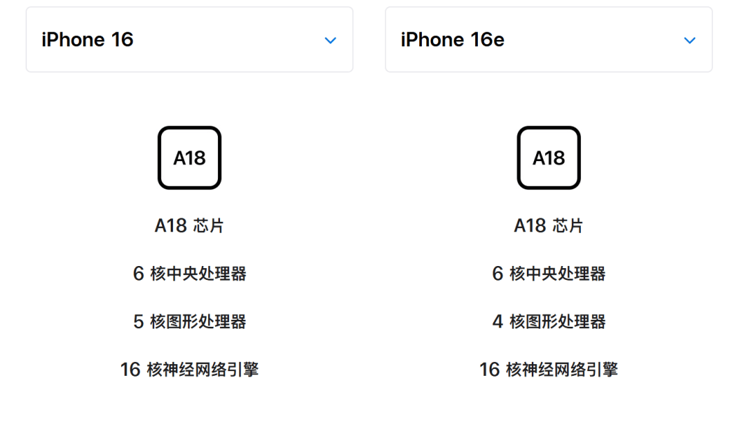 无人在意的iPhone 16e，用起来到底咋样？