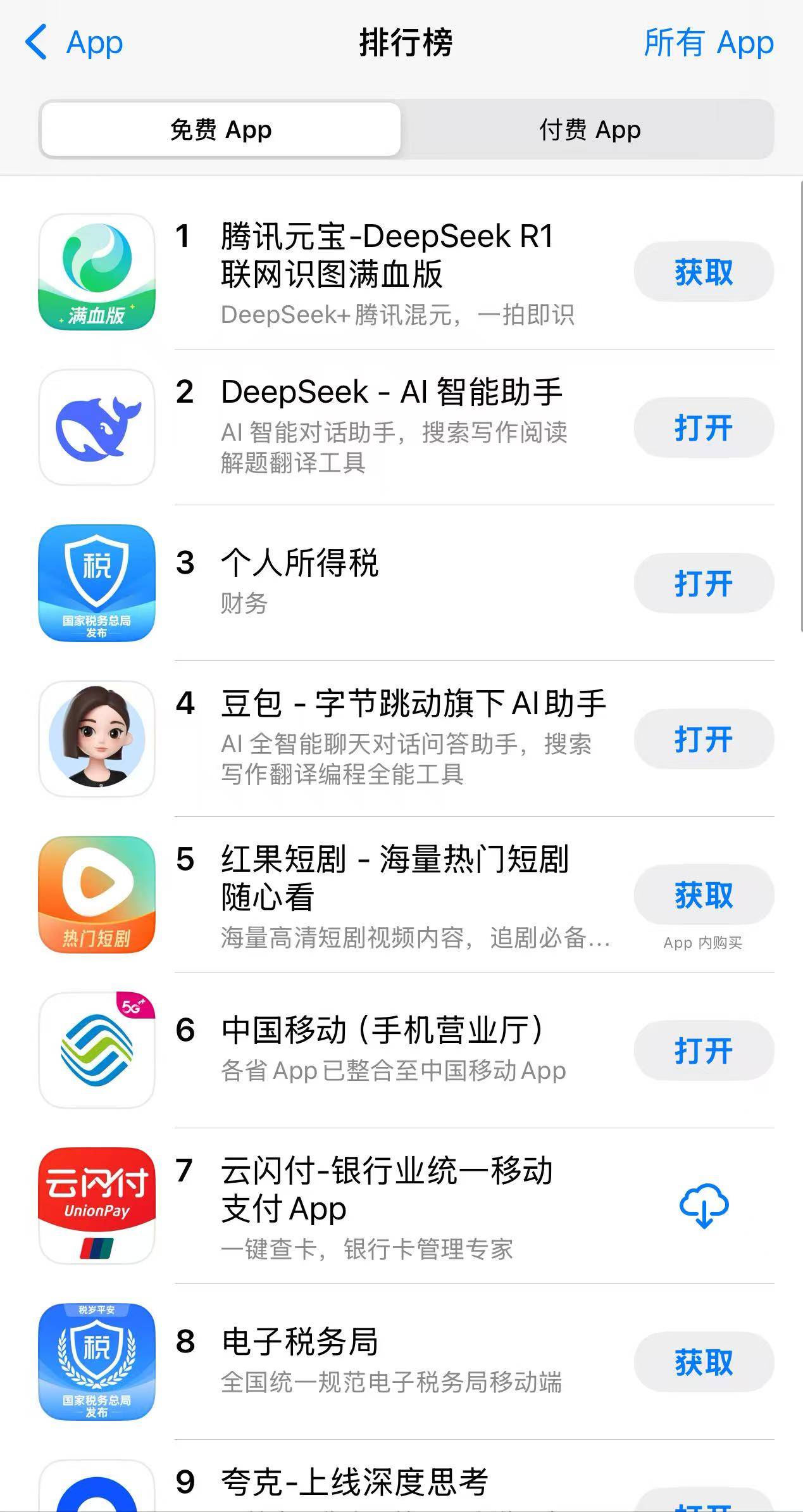 腾讯元宝登顶AppStore免费榜榜首，超DeepSeek