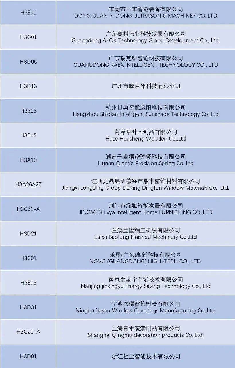 2025展会参展商名录