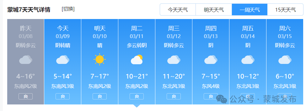 蒙城未来15天天气预报预报
