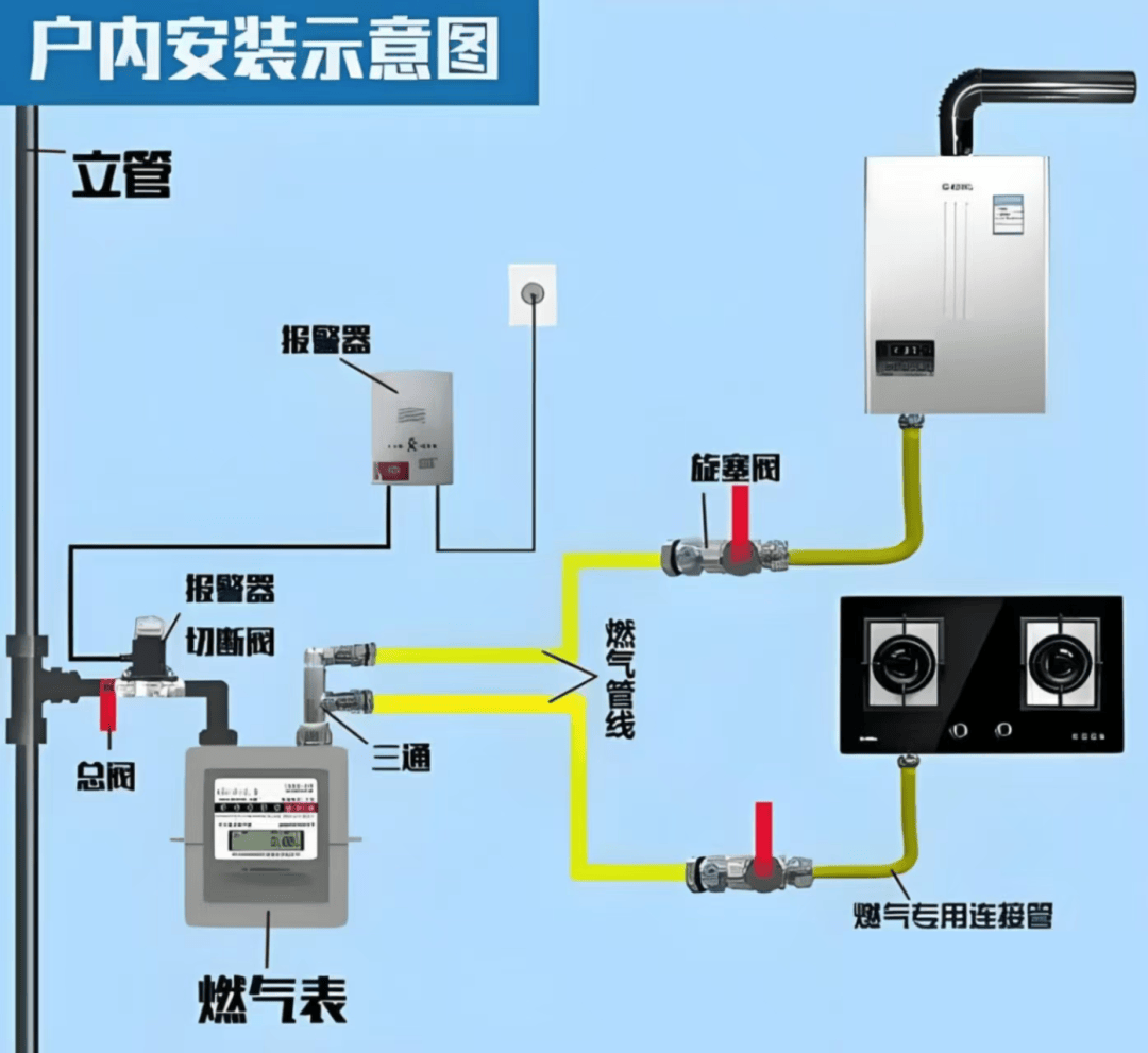 刚刚,胶州市住房和城乡建设局发布重要通告