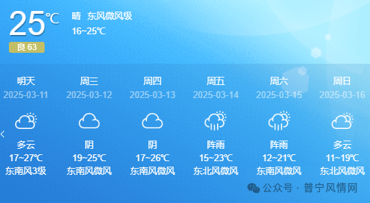 天气预报揭阳