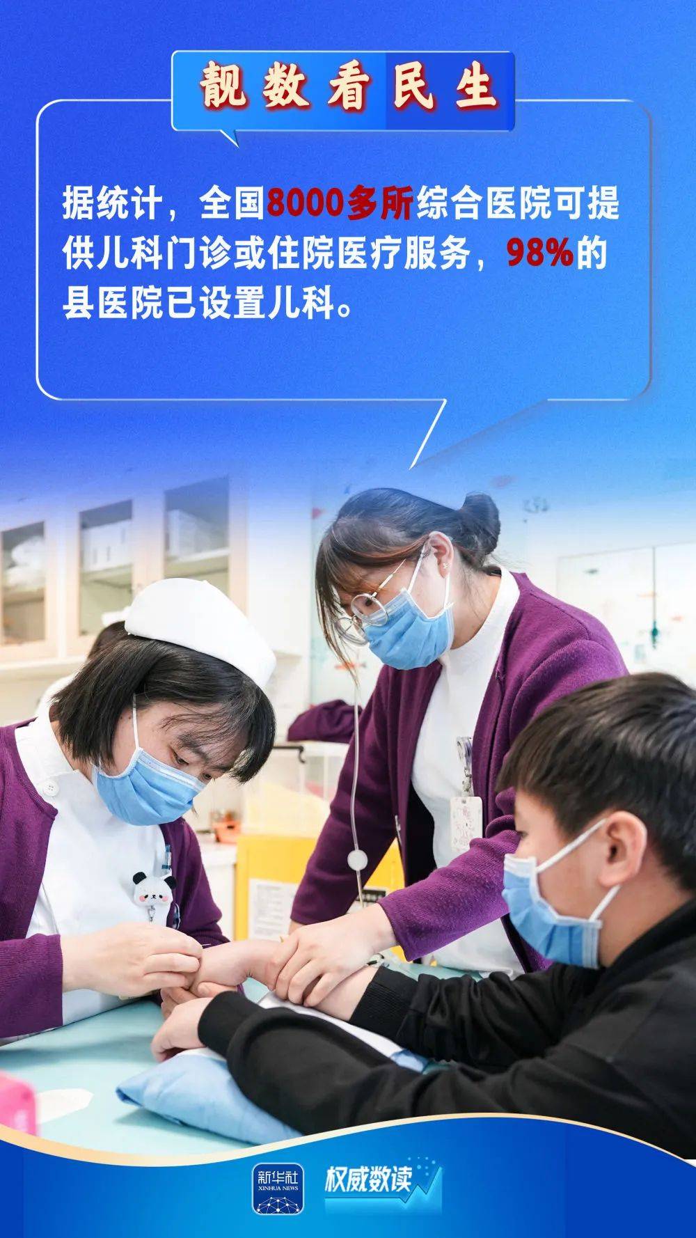 【卫健资讯】数据看民生——医疗卫生服务有这些改善