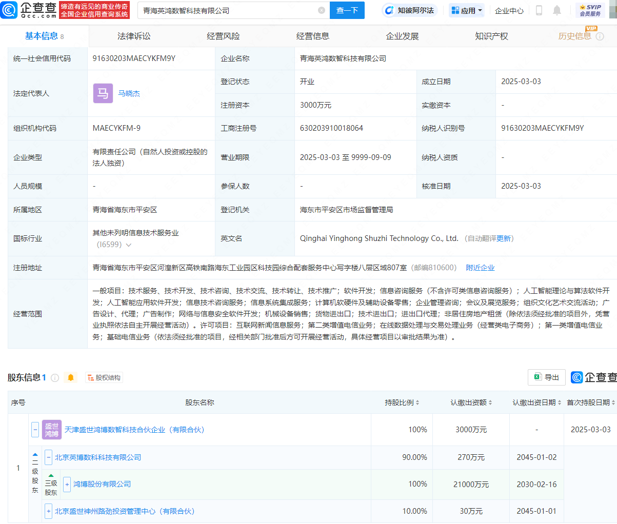 鸿博股份在青海成立数智科技公司，注册资本3000万