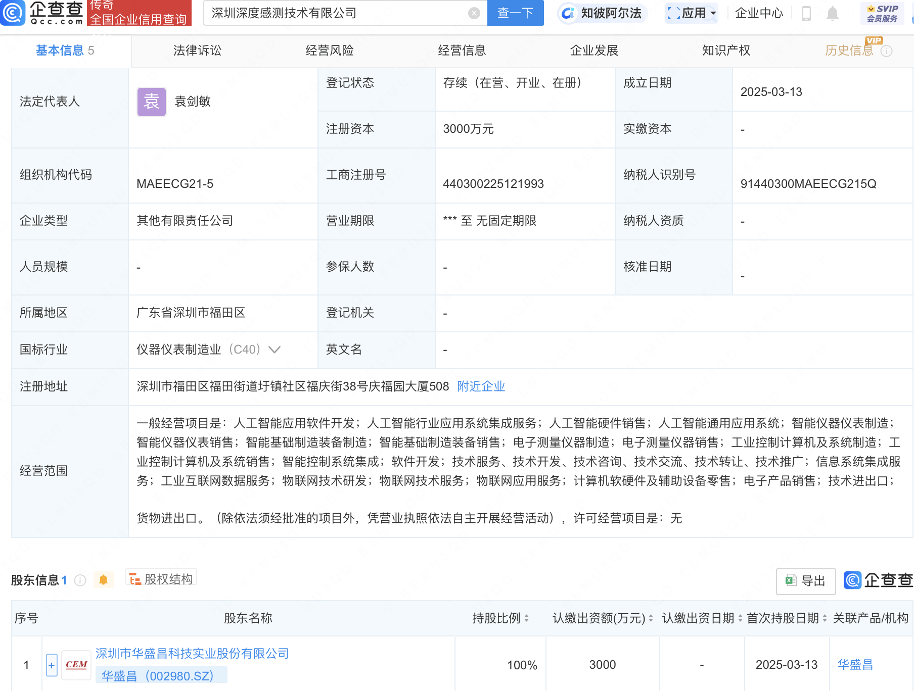 华盛昌成立深度感测技术公司，含多项AI业务