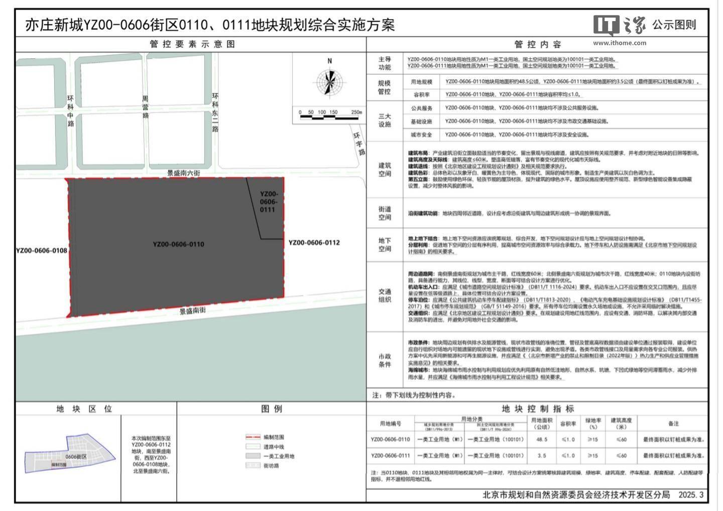 北京亦庄新城两大地块规划方案公布，毗邻小米汽车工厂