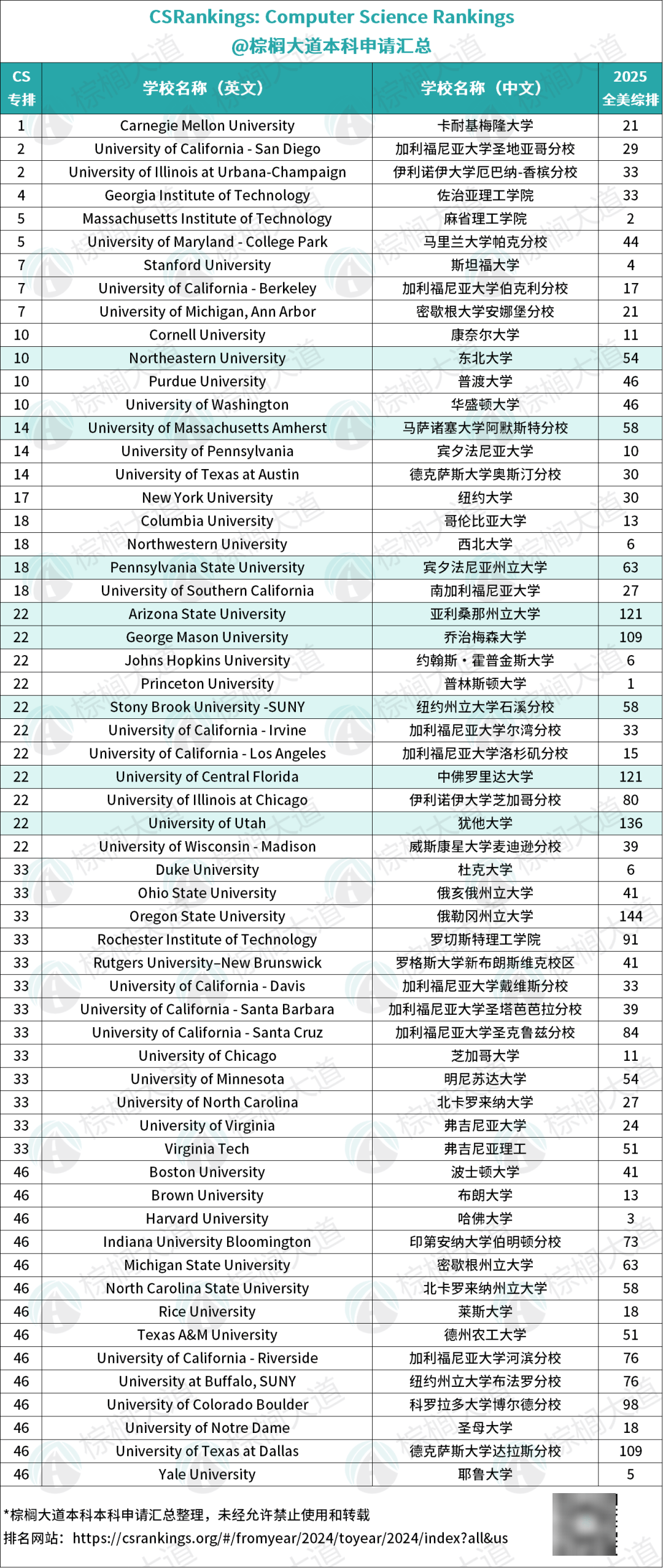 kii　KALS 2025年度 最新版教材 美英桥课本信息网-教材信息收集与整理：2025年春季四川小学所使用的课本？