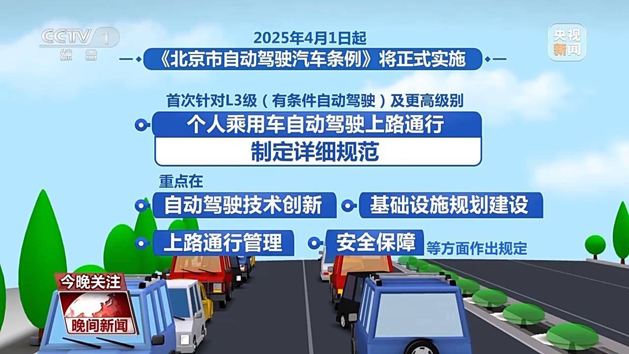 人工智能在交通领域的多元应用与前景