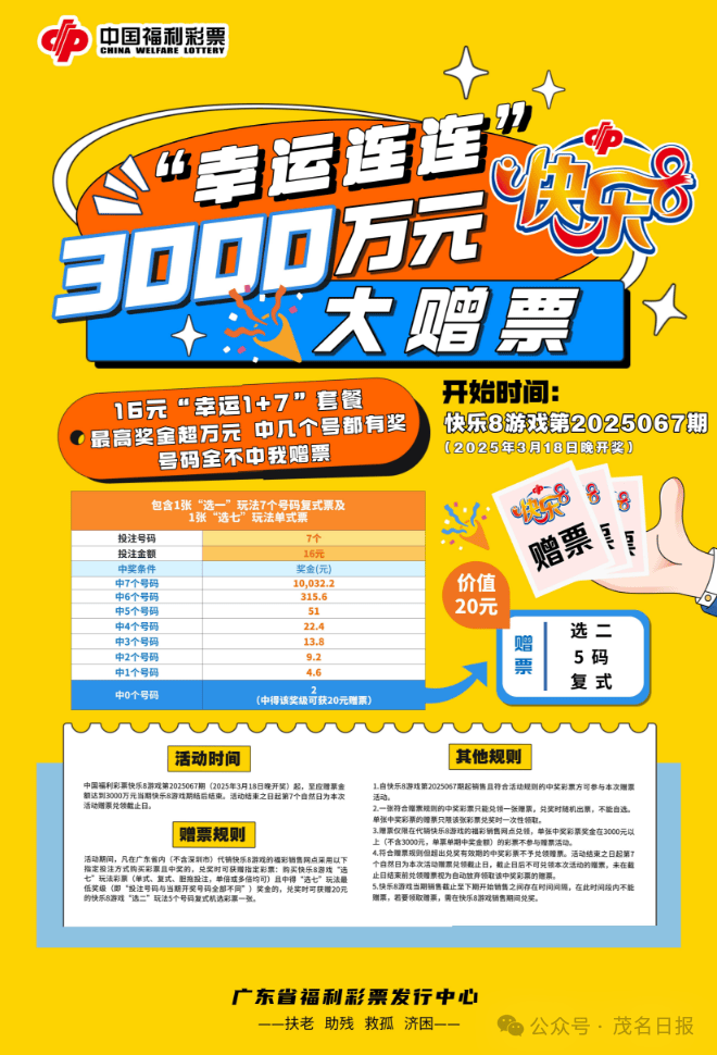 广东福彩启动“幸运连连”快乐8游戏3000万元大赠七星彩投注与快3彩票平台推荐票活动
