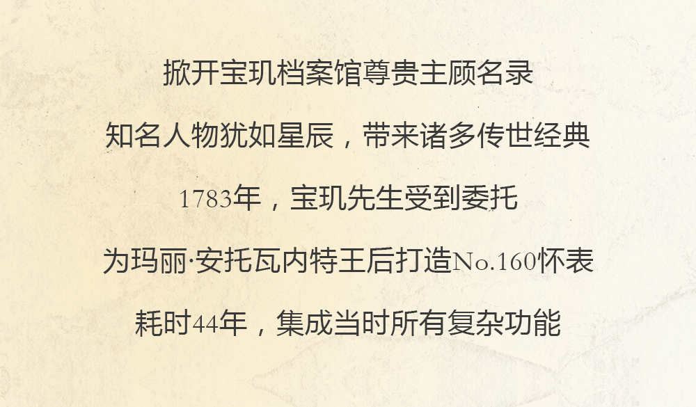 ����250��:δ���ʷʫ | Breguet