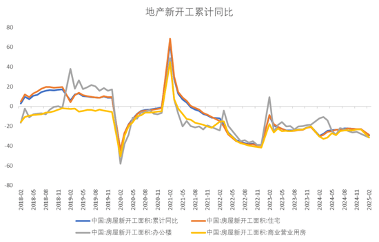 凤凰联盟下载【钢材二季报】时刻准备着(图8)